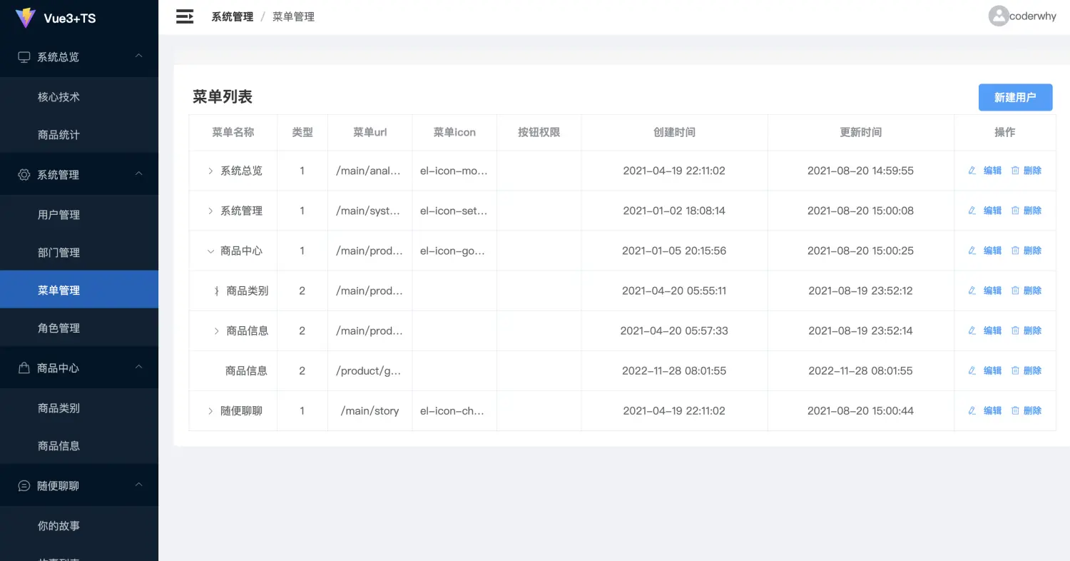项目预览
